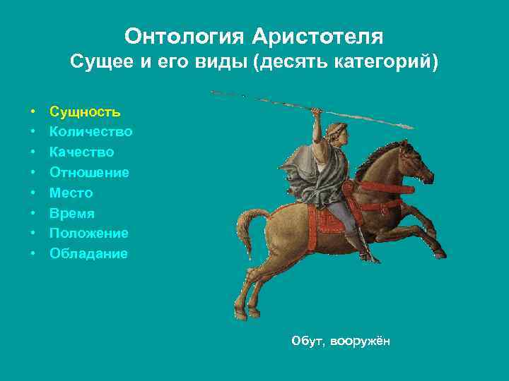 Онтология Аристотеля Сущее и его виды (десять категорий) • • Сущность Количество Качество Отношение