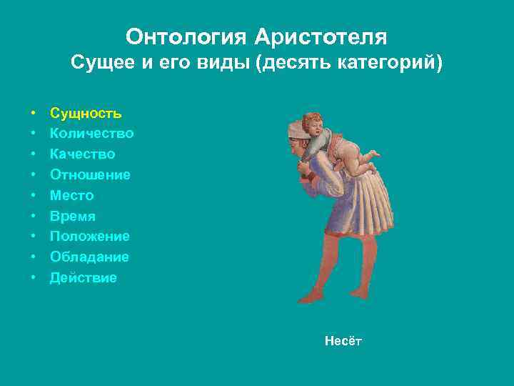 Онтология Аристотеля Сущее и его виды (десять категорий) • • • Сущность Количество Качество