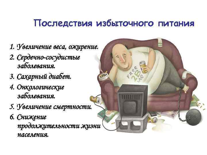 Последствия избыточного питания 1. Увеличение веса, ожирение. 2. Сердечно-сосудистые заболевания. 3. Сахарный диабет. 4.