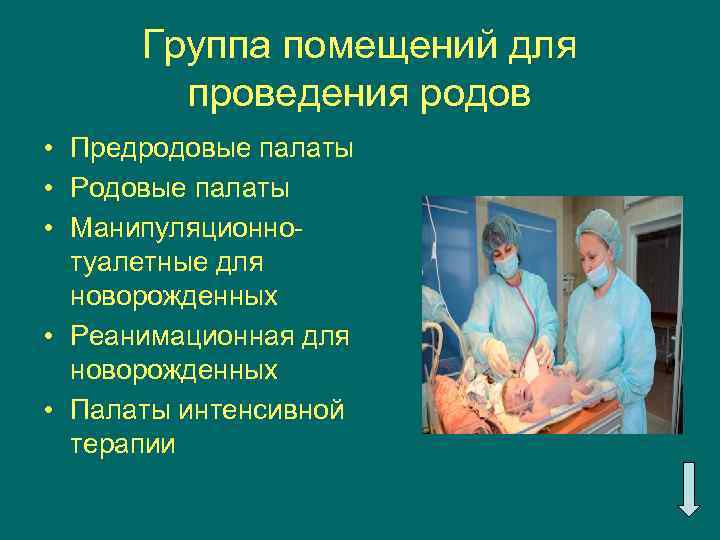 Группа помещений для проведения родов • Предродовые палаты • Родовые палаты • Манипуляционнотуалетные для
