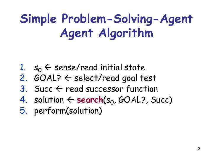 Simple Problem-Solving-Agent Algorithm 1. 2. 3. 4. 5. s 0 sense/read initial state GOAL?