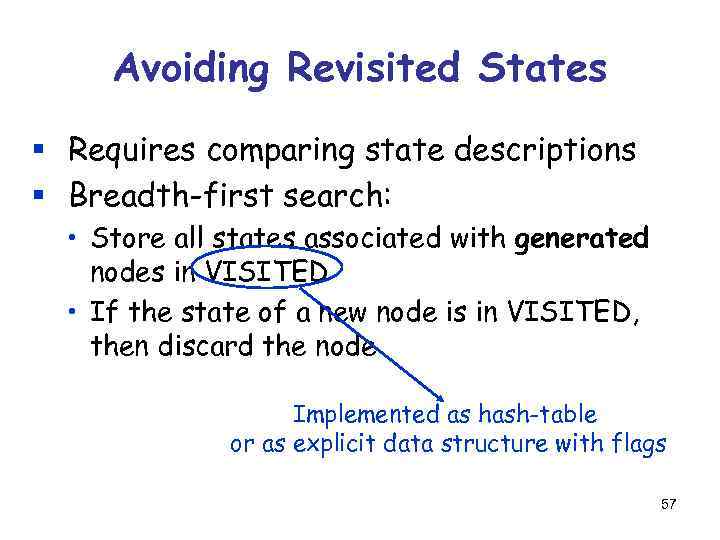 Avoiding Revisited States § Requires comparing state descriptions § Breadth-first search: • Store all