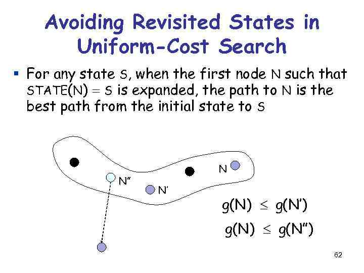 Avoiding Revisited States in Uniform-Cost Search § For any state S, when the first