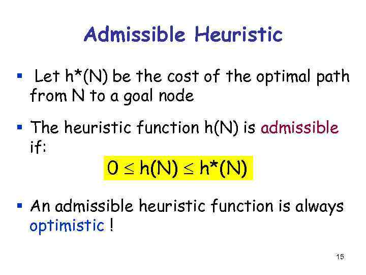 Admissible Heuristic § Let h*(N) be the cost of the optimal path from N