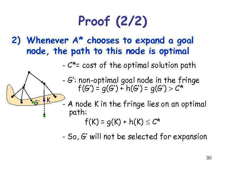 Proof (2/2) 2) Whenever A* chooses to expand a goal node, the path to