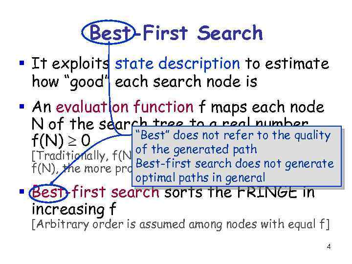 Best-First Search § It exploits state description to estimate how “good” each search node