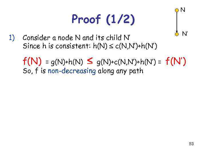 Proof (1/2) 1) Consider a node N and its child N’ Since h is