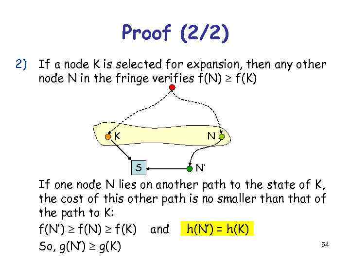 Proof (2/2) 2) If a node K is selected for expansion, then any other