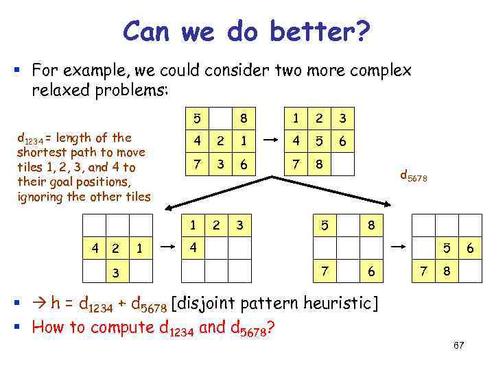 Can we do better? § For example, we could consider two more complex relaxed