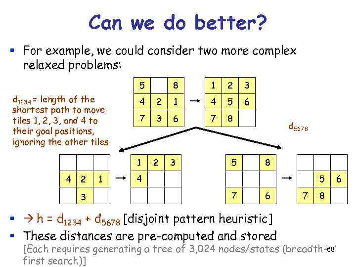 Can we do better? § For example, we could consider two more complex relaxed