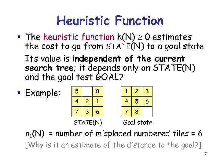 Heuristic Function § The heuristic function h(N) 0 estimates the cost to go from