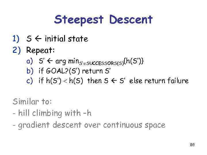 Steepest Descent 1) S initial state 2) Repeat: a) S’ arg min. S’ SUCCESSORS(S){h(S’)}