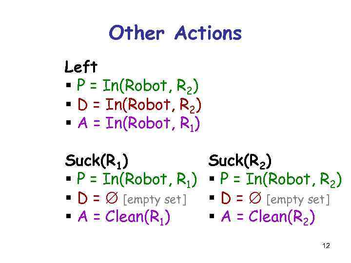 Other Actions Left § P = In(Robot, R 2) § D = In(Robot, R