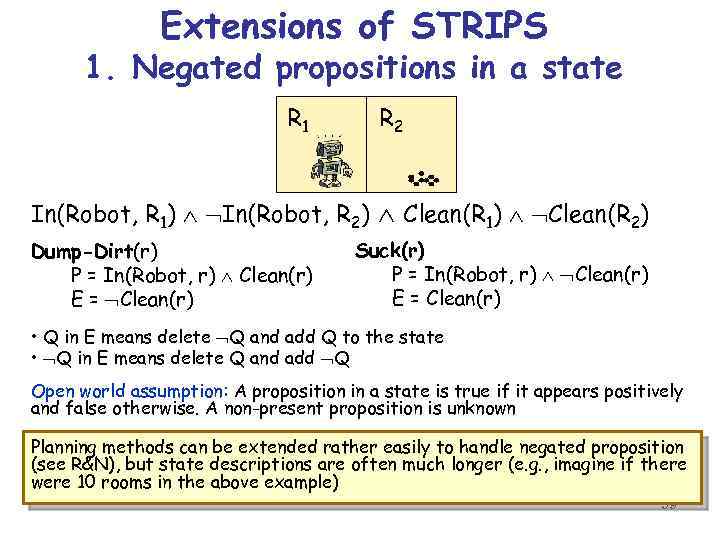 Extensions of STRIPS 1. Negated propositions in a state R 1 R 2 In(Robot,
