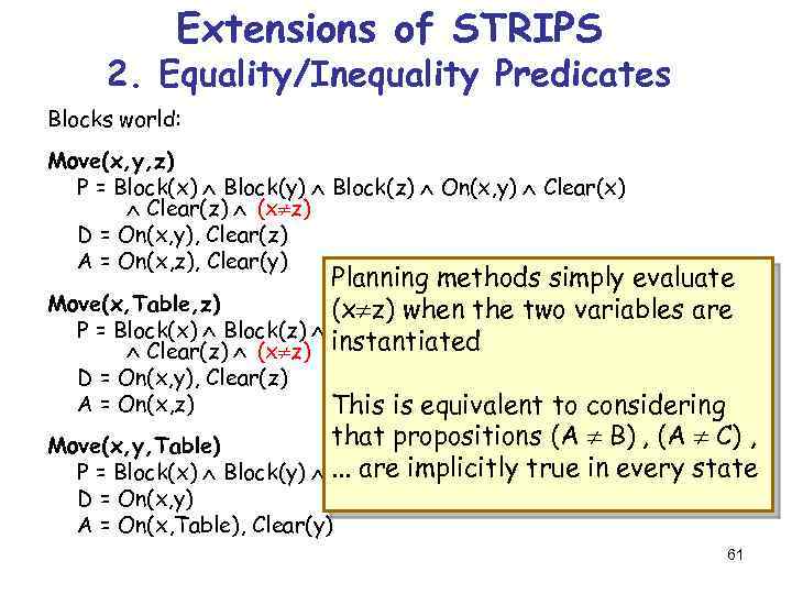 Extensions of STRIPS 2. Equality/Inequality Predicates Blocks world: Move(x, y, z) P = Block(x)