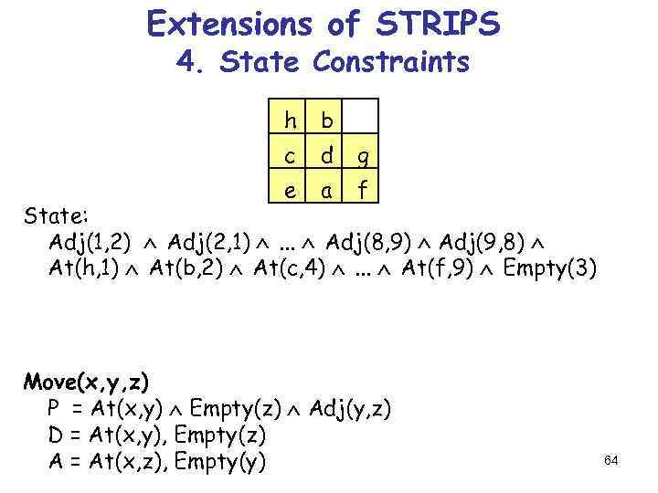 Extensions of STRIPS 4. State Constraints h b c d g e a f
