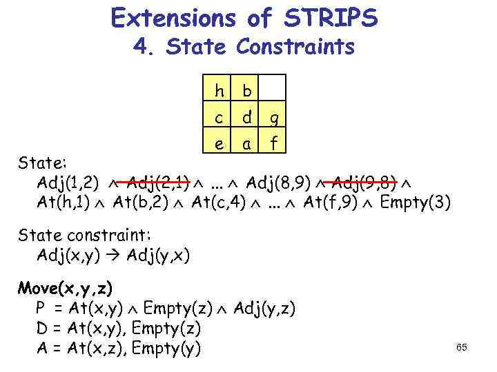 Extensions of STRIPS 4. State Constraints h b c d g e a f