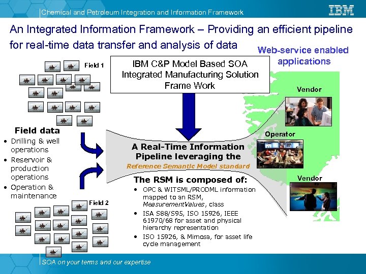 Chemical and Petroleum Integration and Information Framework An Integrated Information Framework – Providing an
