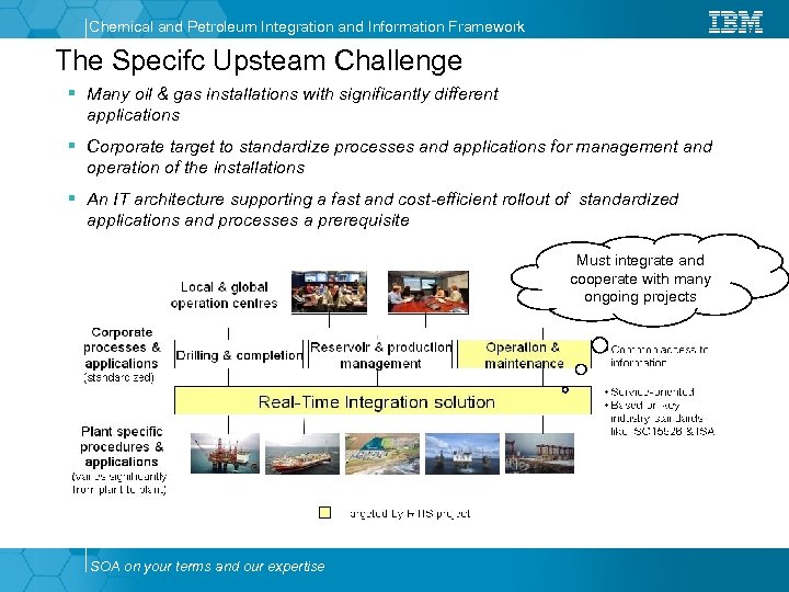 Chemical and Petroleum Integration and Information Framework The Specifc Upsteam Challenge § Many oil