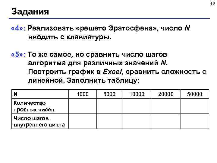 12 Задания « 4» : Реализовать «решето Эратосфена» , число N вводить с клавиатуры.