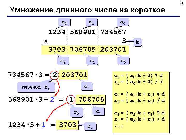 16 Умножение длинного числа на короткое a 2 a 1 a 0 1234 568901