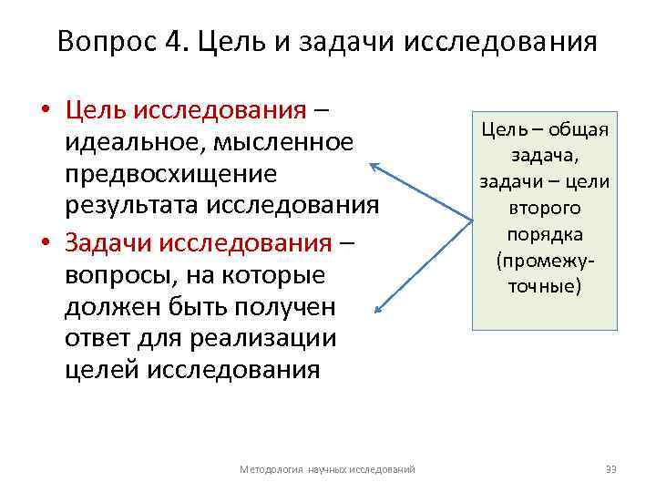Вопрос 4. Цель и задачи исследования • Цель исследования – идеальное, мысленное предвосхищение результата