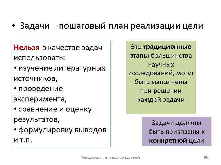  • Задачи – пошаговый план реализации цели Нельзя в качестве задач использовать: •