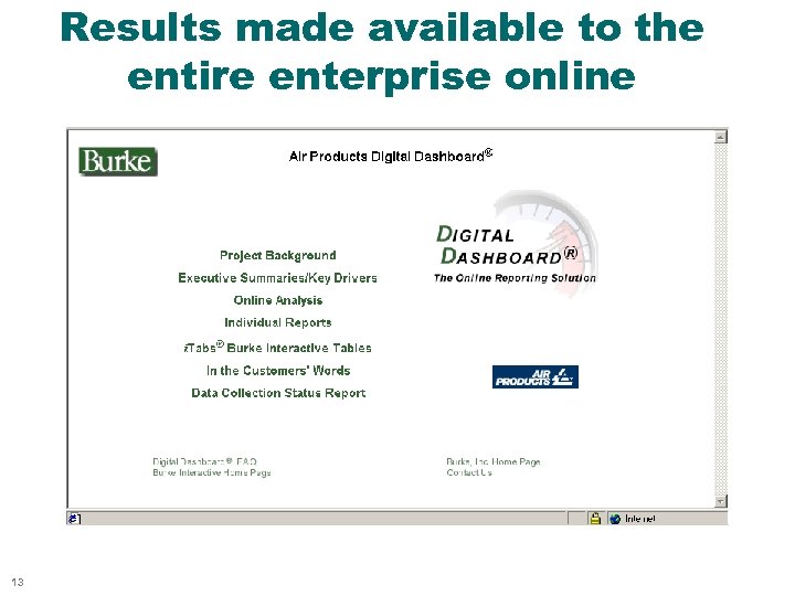 Results made available to the entire enterprise online 13 