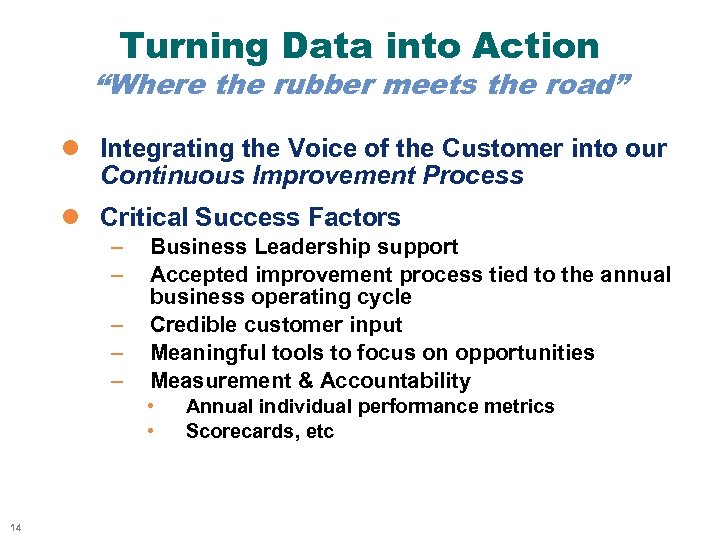 Turning Data into Action “Where the rubber meets the road” l Integrating the Voice