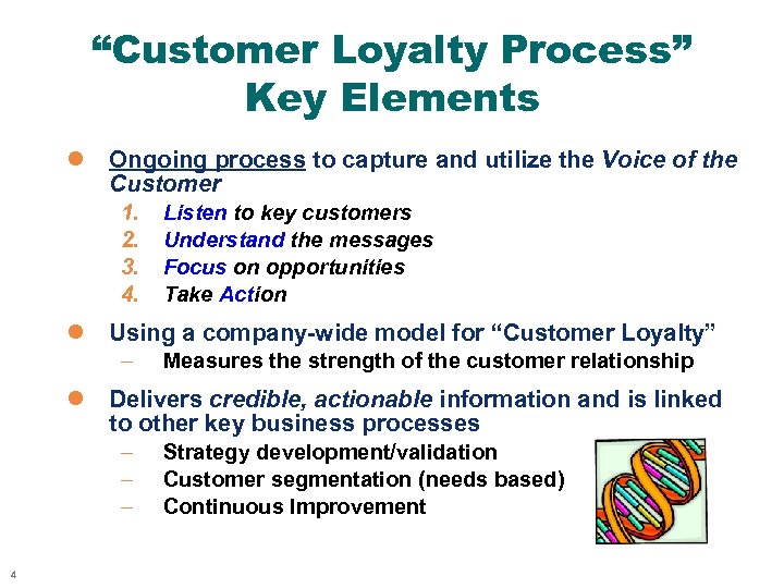 “Customer Loyalty Process” Key Elements l Ongoing process to capture and utilize the Voice