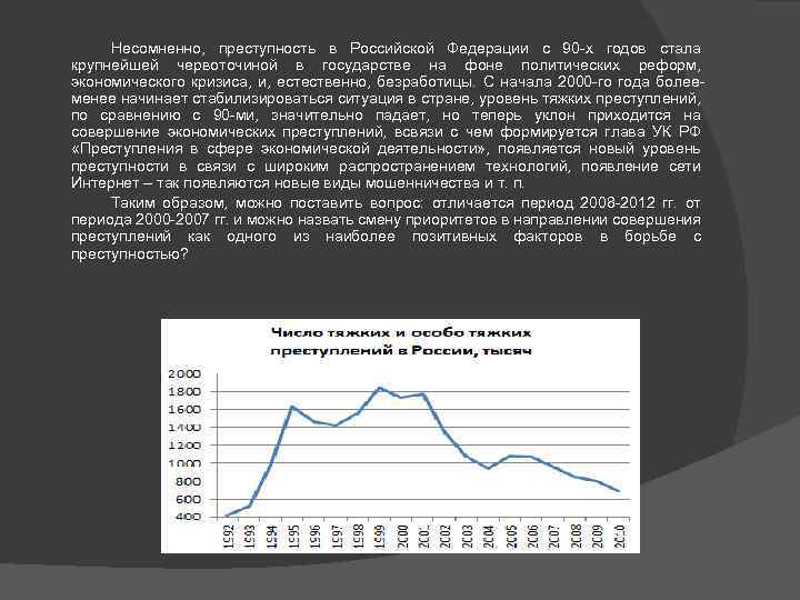 Несомненно, преступность в Российской Федерации с 90 -х годов стала крупнейшей червоточиной в государстве