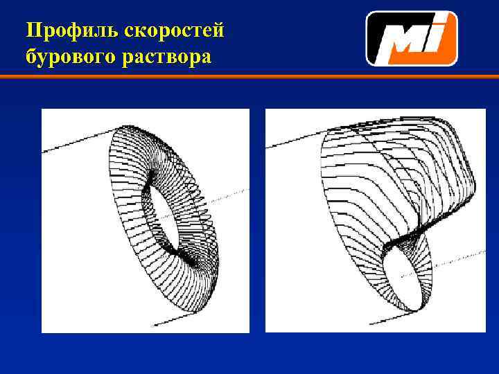Профиль скоростей бурового раствора 