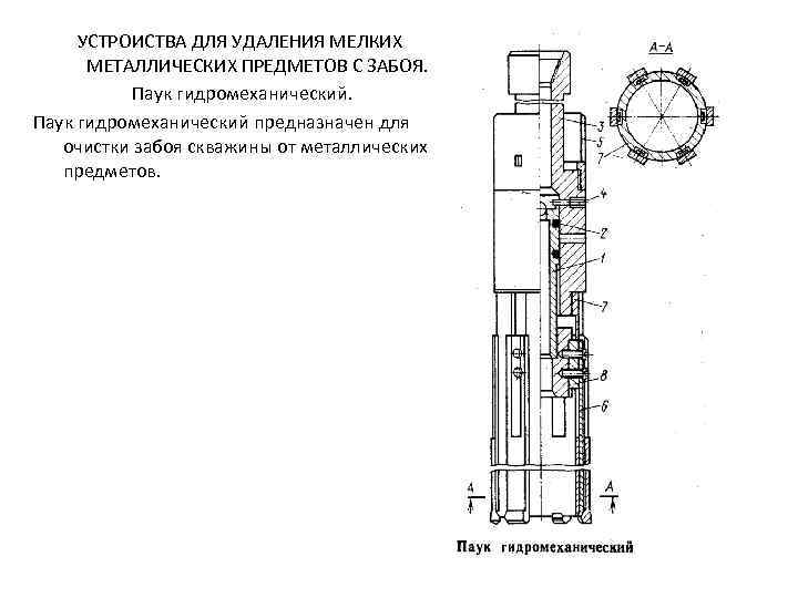 УСТРОИСТВА ДЛЯ УДАЛЕНИЯ МЕЛКИХ МЕТАЛЛИЧЕСКИХ ПРЕДМЕТОВ С ЗАБОЯ. Паук гидромеханический предназначен для очистки забоя