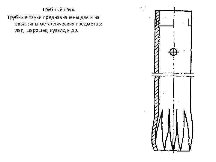 Ловильный инструмент колокол чертеж