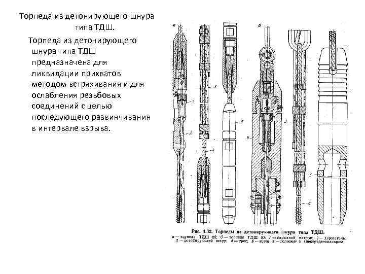 Ловильный инструмент колокол чертеж