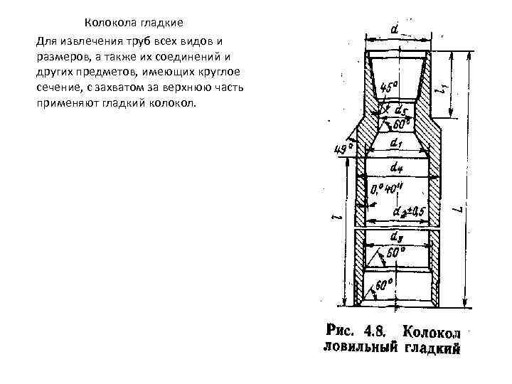 Ловильный инструмент колокол чертеж