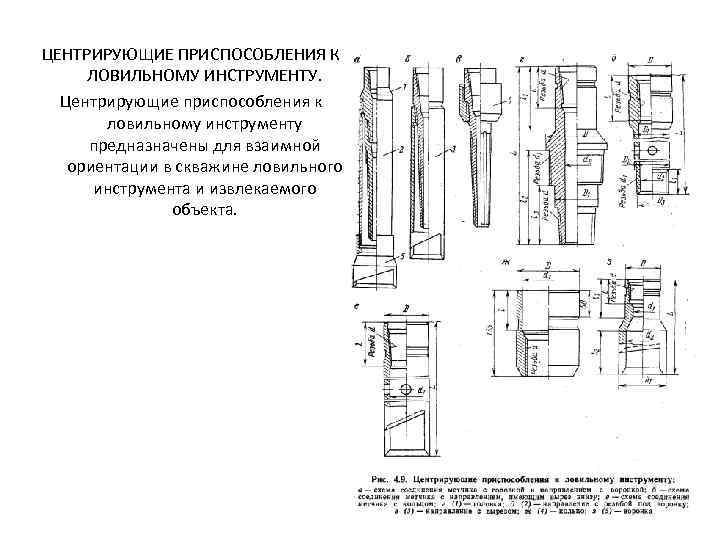 ЦЕНТРИРУЮЩИЕ ПРИСПОСОБЛЕНИЯ К ЛОВИЛЬНОМУ ИНСТРУМЕНТУ. Центрирующие приспособления к ловильному инструменту предназначены для взаимной ориентации