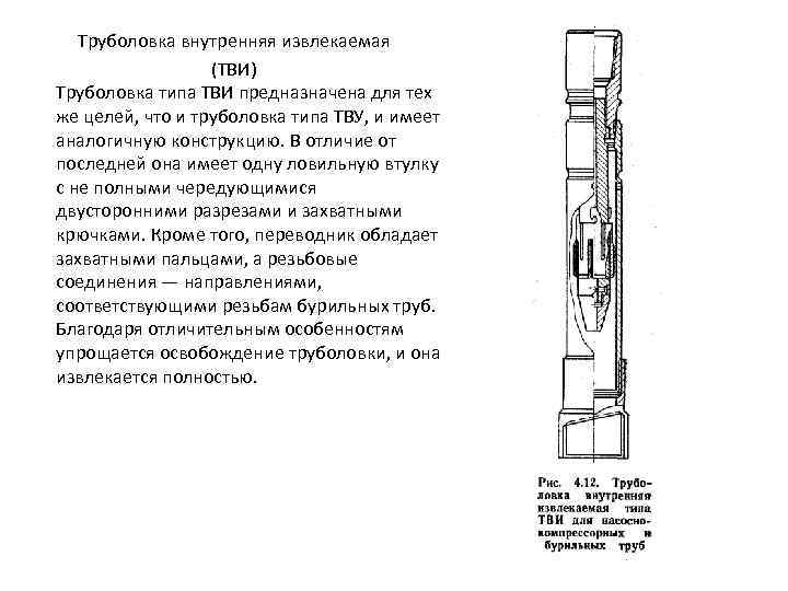 Как достать внутреннюю. Труболовки ловильный инструмент. Труболовка внутренняя освобождающаяся левая для колонны 101.6 мм. Схема и конструкция труболовки ТВЛ 146. Шлипс ловильный инструмент.