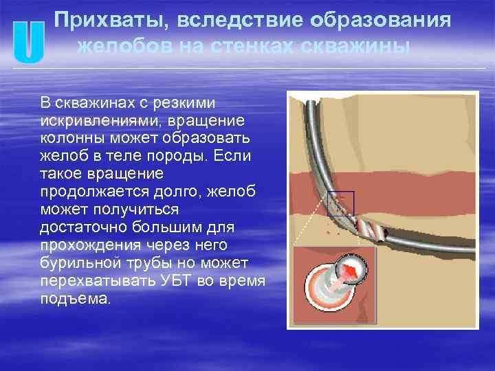 Прихваты, вследствие образования желобов на стенках скважины В скважинах с резкими искривлениями, вращение колонны