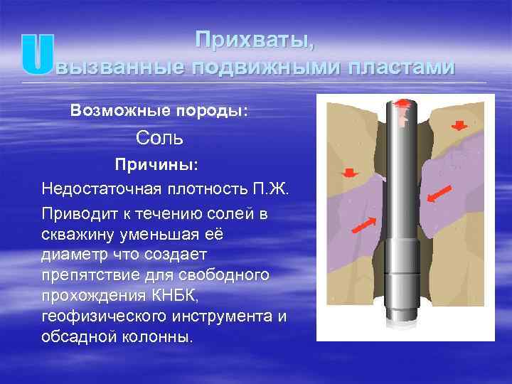 Прихваты, вызванные подвижными пластами Возможные породы: Соль Причины: Недостаточная плотность П. Ж. Приводит к