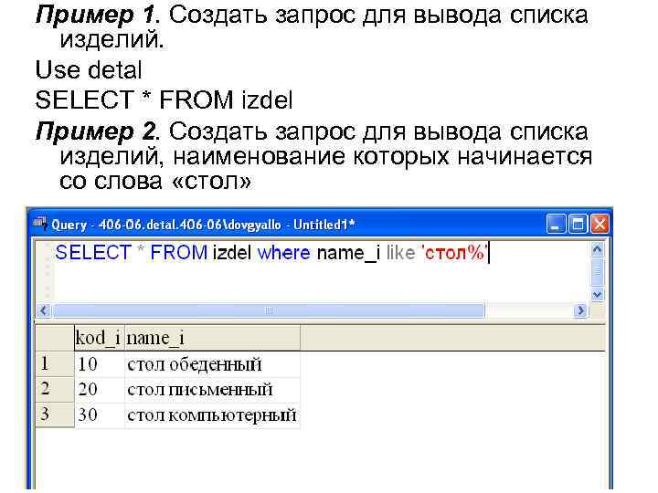 Sql запрос сотрудников. SQL запросы. Запрос на вывод таблицы SQL. Команды SQL. Типы запросов SQL.