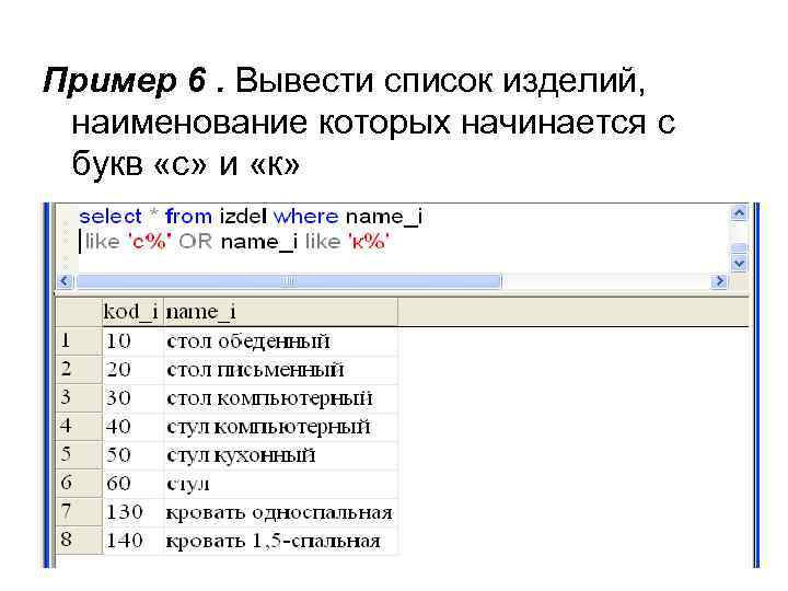 Выводить называться. Вывести список. SQL начинается с буквы. SQL команды полный справочник. Отображать списком.