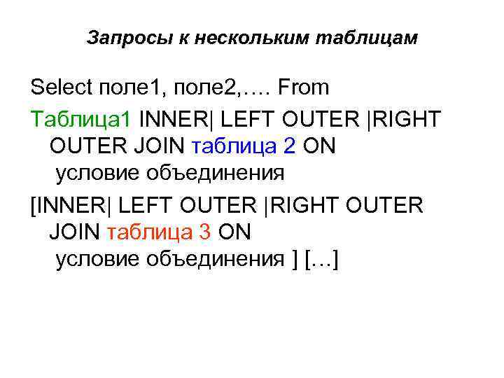 Запросы к нескольким таблицам Select поле 1, поле 2, …. From Таблица 1 INNER|