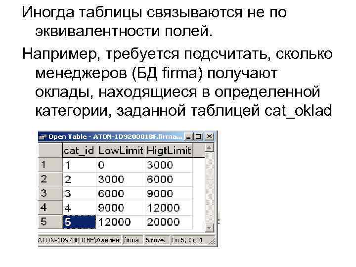 Иногда таблицы связываются не по эквивалентности полей. Например, требуется подсчитать, сколько менеджеров (БД firma)