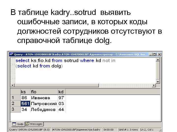 В таблице kadry. . sotrud выявить ошибочные записи, в которых коды должностей сотрудников отсутствуют