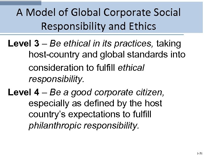 A Model of Global Corporate Social Responsibility and Ethics Level 3 – Be ethical