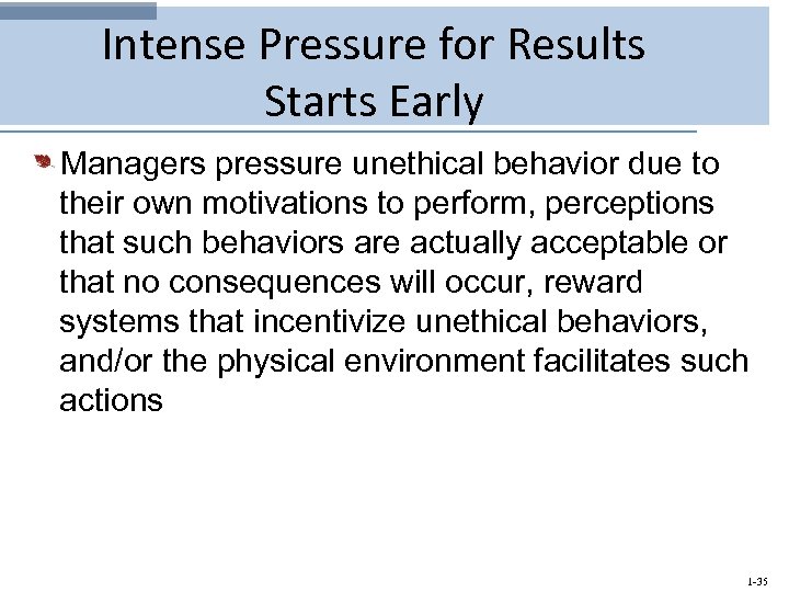 Intense Pressure for Results Starts Early Managers pressure unethical behavior due to their own