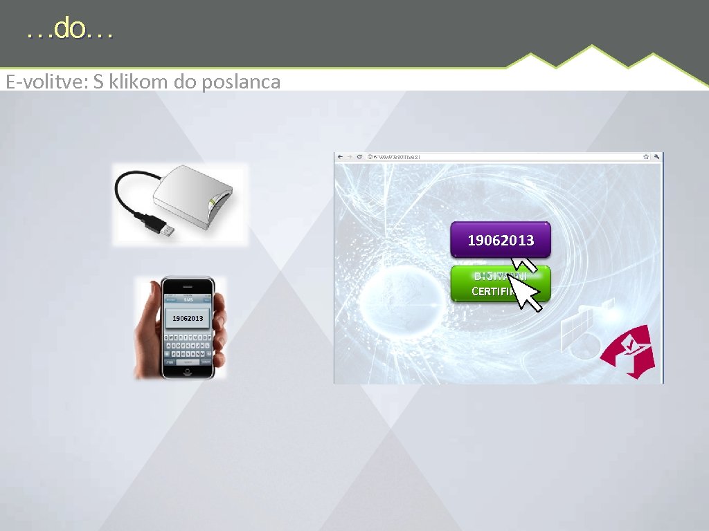 …do… E-volitve: S klikom do poslanca www. evolitve. si SMS 19062013 DIGITALNI CERTIFIKAT 19062013