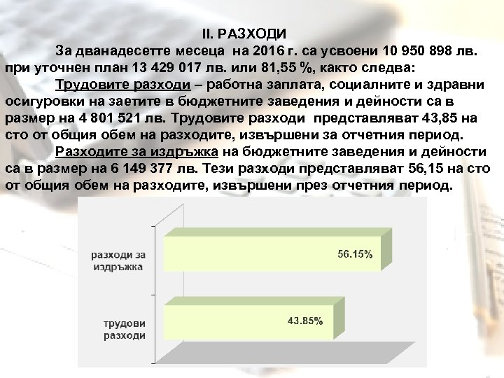  ІІ. РАЗХОДИ За дванадесетте месеца на 2016 г. са усвоени 10 950 898