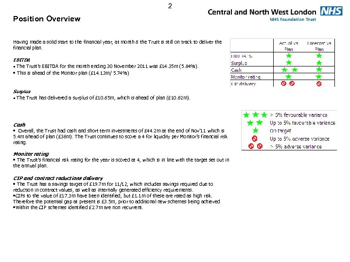 2 Position Overview Having made a solid start to the financial year, at month